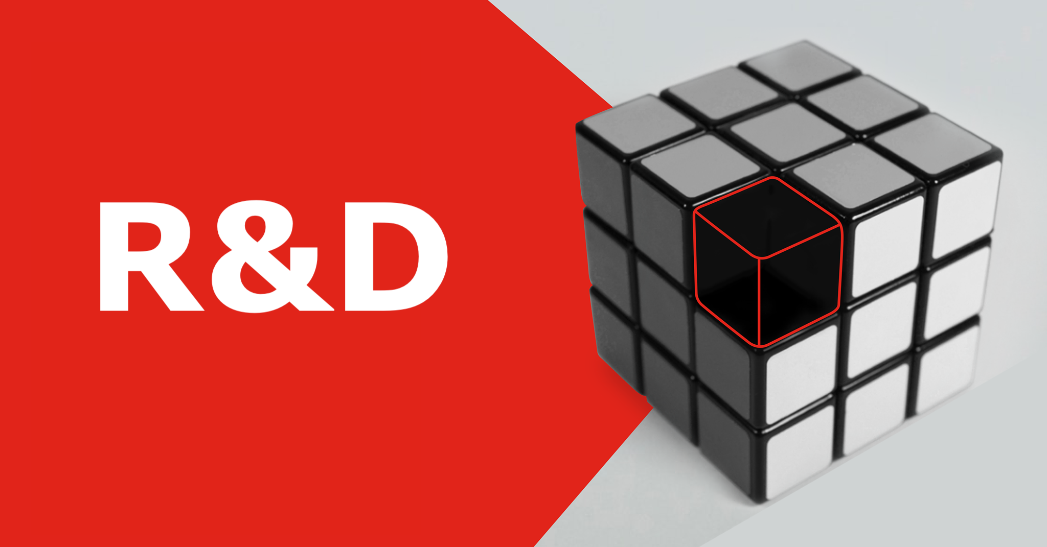 R&D